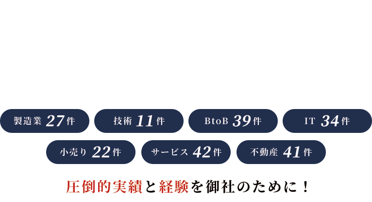 フィリピン進出コンサルは進出支援実績332件の海外進出PROにお任せください。製造業27件、技術11件、BtoB39件、IT34件、小売り22件、サービス42件、不動産41件 圧倒的実績と経験を御社のために！